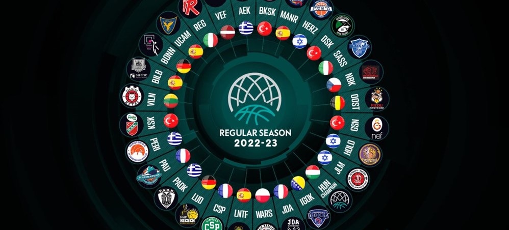 TOFAŞ 2022-2023 SEZONUNDA DA FIBA BASKETBOL ŞAMPİYONLAR LİGİ'NDE