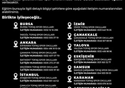 DEPREMZEDE ÇOCUKLARIMIZA SPOR OKULLARIMIZDA BURSLU EĞİTİM